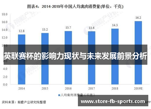 英联赛杯的影响力现状与未来发展前景分析