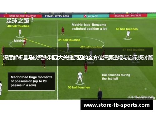 深度解析皇马欧冠失利四大关键原因的全方位深层透视与启示探讨篇