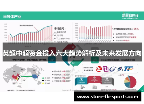英超中超资金投入六大趋势解析及未来发展方向