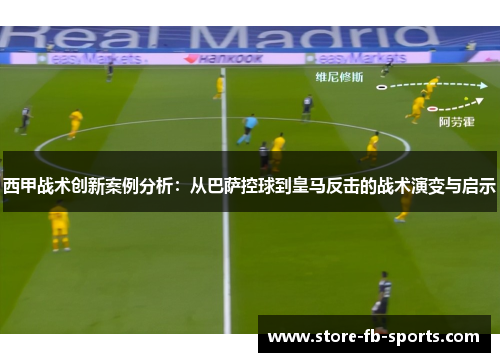 西甲战术创新案例分析：从巴萨控球到皇马反击的战术演变与启示