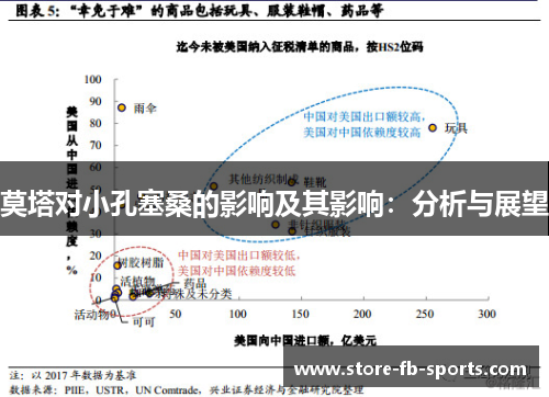 莫塔对小孔塞桑的影响及其影响：分析与展望