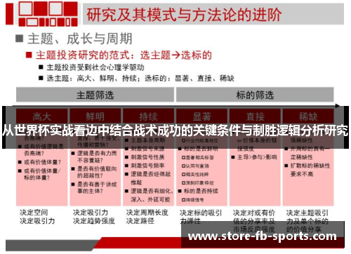 从世界杯实战看边中结合战术成功的关键条件与制胜逻辑分析研究