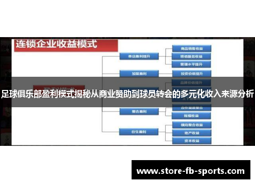 足球俱乐部盈利模式揭秘从商业赞助到球员转会的多元化收入来源分析